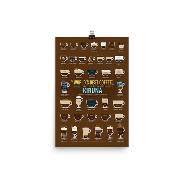 Kiruna, Norrbotten, Sweden Coffee Types Chart, High-Quality Poster Design