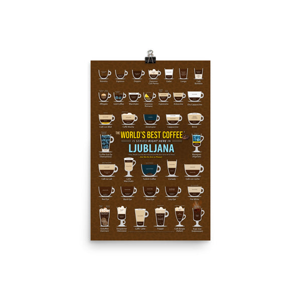 Ljubljana, Slovenia Coffee Types Chart, High-Quality Poster Design