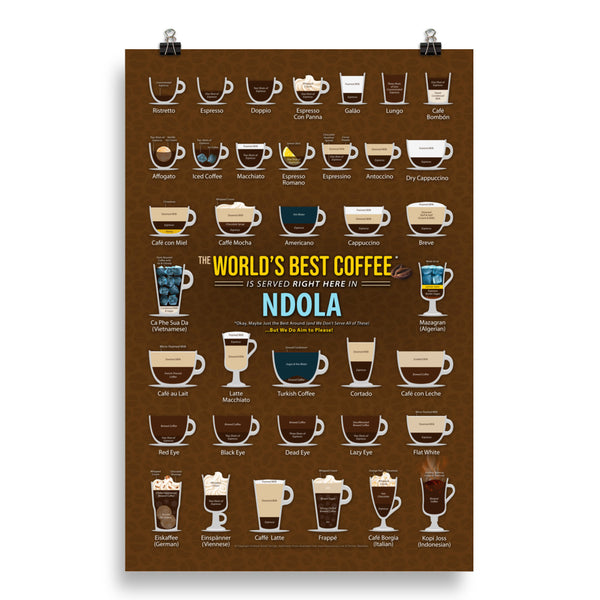 Ndola, Zambia Coffee Types Chart, High-Quality Poster Design