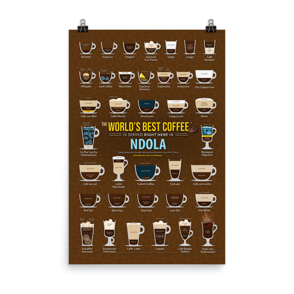 Ndola, Zambia Coffee Types Chart, High-Quality Poster Design