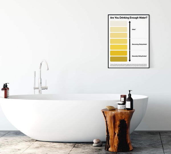Urine color poster on a bathroom wall