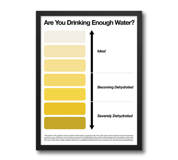Urine Wee Pee Color Chart for Health and Wellness Main image