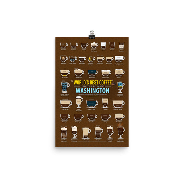 Washington, District Of Columbia, United States of America, USA Coffee Types Chart, High-Quality Poster Design