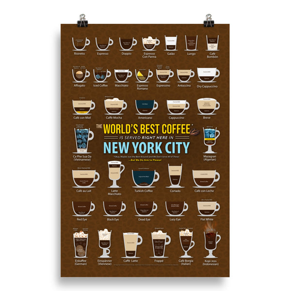 New York City, New York, United States of America, USA Coffee Types Chart, High-Quality Poster Design