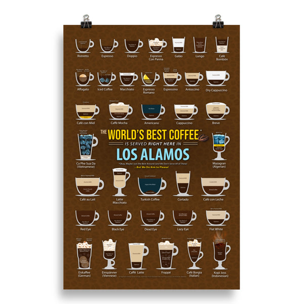 Los Alamos, New Mexico, United States of America, USA Coffee Types Chart, High-Quality Poster Design