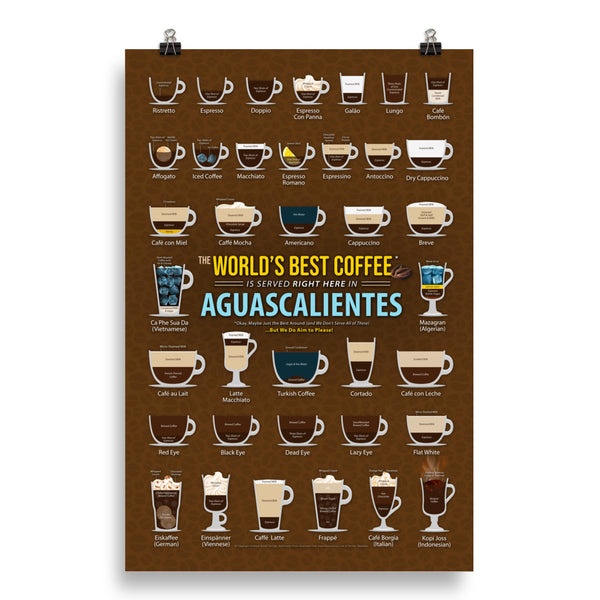 Aguascalientes, Mexico, Aguascalientes Coffee Types Chart, High-Quality Poster Design