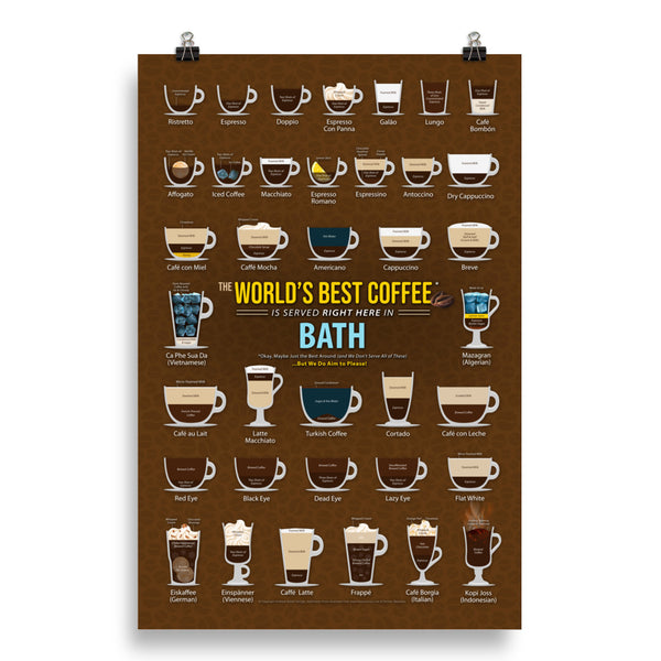Bath, England, United Kingdom Coffee Types Chart, High-Quality Poster Design
