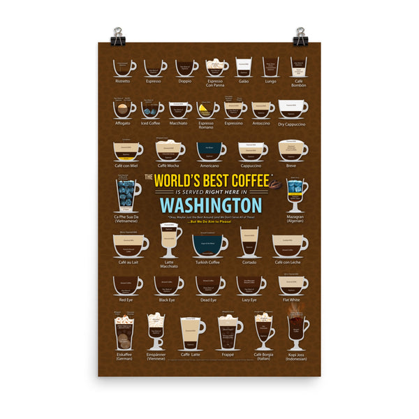 Washington, District Of Columbia, United States of America, USA Coffee Types Chart, High-Quality Poster Design