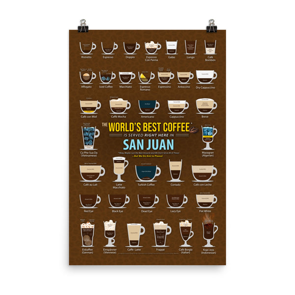 San Juan, Puerto Rico, United States of America, USA Coffee Types Chart, High-Quality Poster Design