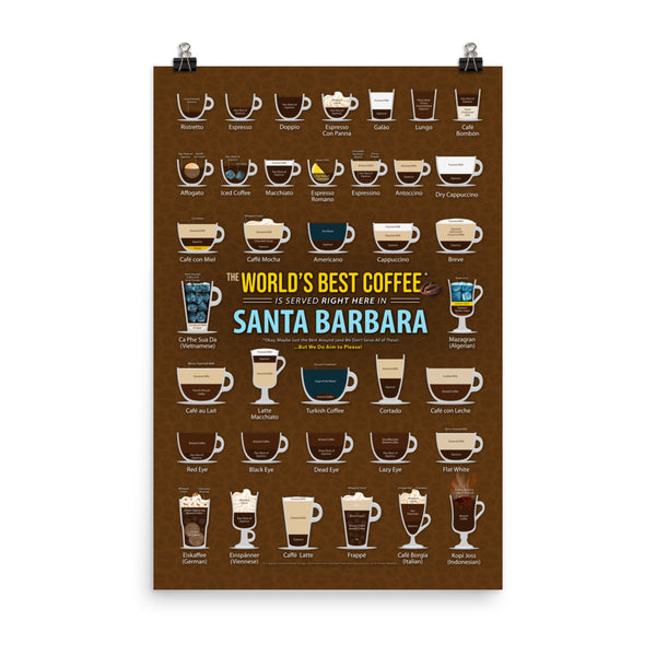 Santa Barbara, California, United States of America, USA Coffee Types Chart, High-Quality Poster Design