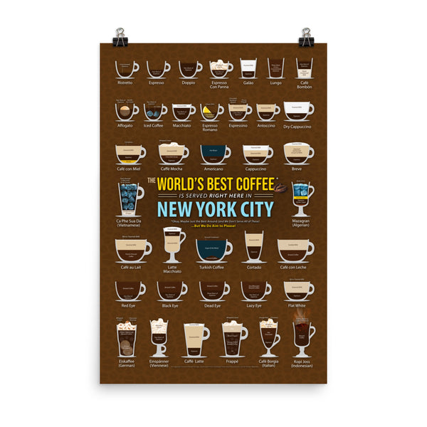 New York City, New York, United States of America, USA Coffee Types Chart, High-Quality Poster Design