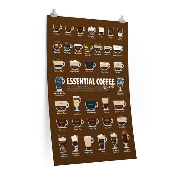 Coffee Cup Poster Chart Flavor Guide, Vinage Minimal Kitchen Diner Art Barista