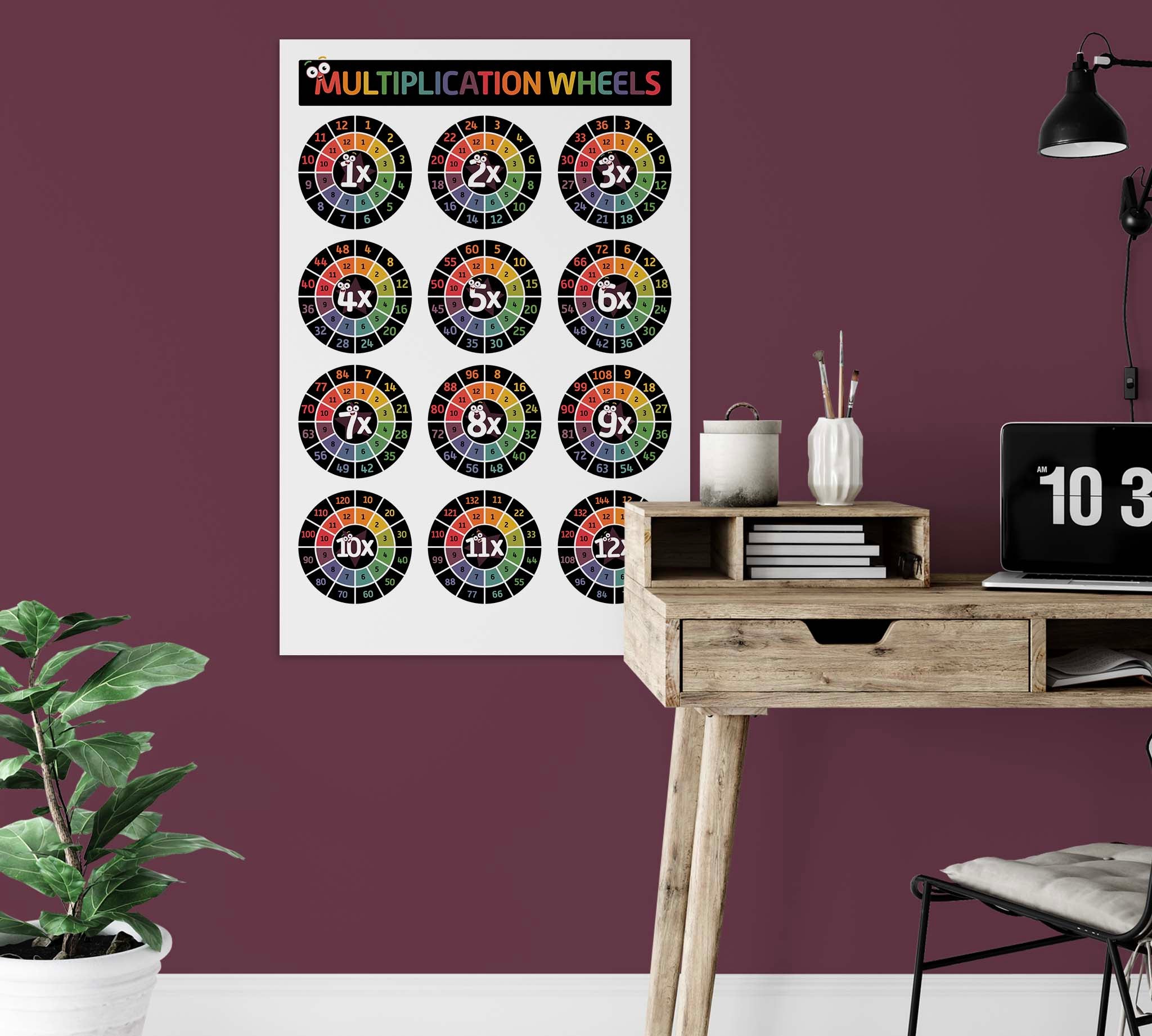 Multiplication Times Tables Poster 24x36