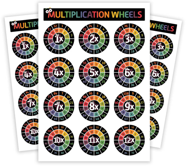 Multiplication Chart Times Table Educational Homeschool Gift - Counting Wheel Rings Maths
