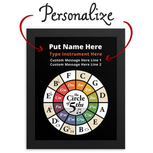 Customizable Circle of Fifths Framed Poster