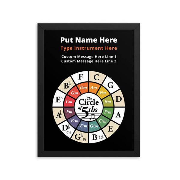 PERSONALISED Customizable Circle of Fifths Poster