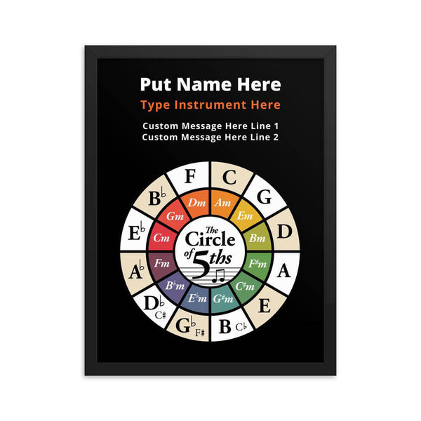 Customizable Circle of Fifths Framed Poster in larger size