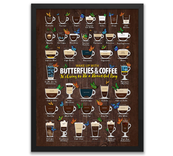Coffee Types Chart, Butterfly Lover Framed or Posters