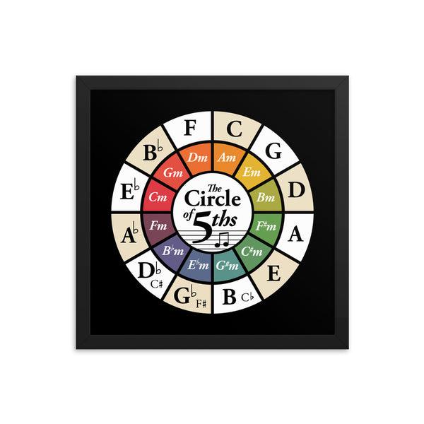Music Theory Wheel Circle of Fifths Black Framed Chart 14 x 14 size
